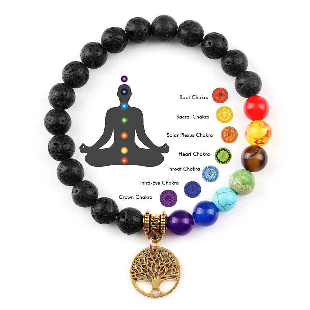 Bracelet perles Chakra - Unisexe